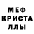 Амфетамин Premium Krim Dik